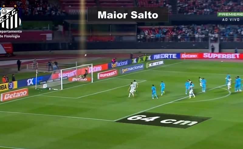 Defesas do goleiro Gabriel Brazão no Jogo Santos 3×1 Juventude campeonato Brasileiro 2025